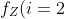 f_{Z}(i=2)=0.4*0.7=0.28